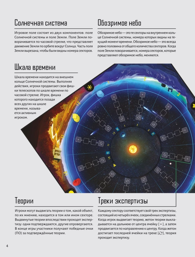 Настольная игра - Поиски планеты X